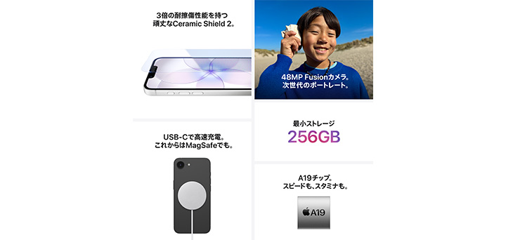 ドコモ最新料金プランの体系イメージ